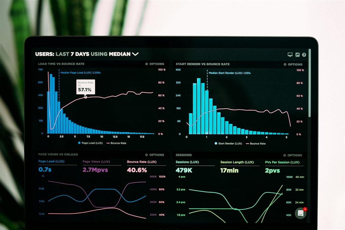 Monitor con grafici e indicatori di analisi
